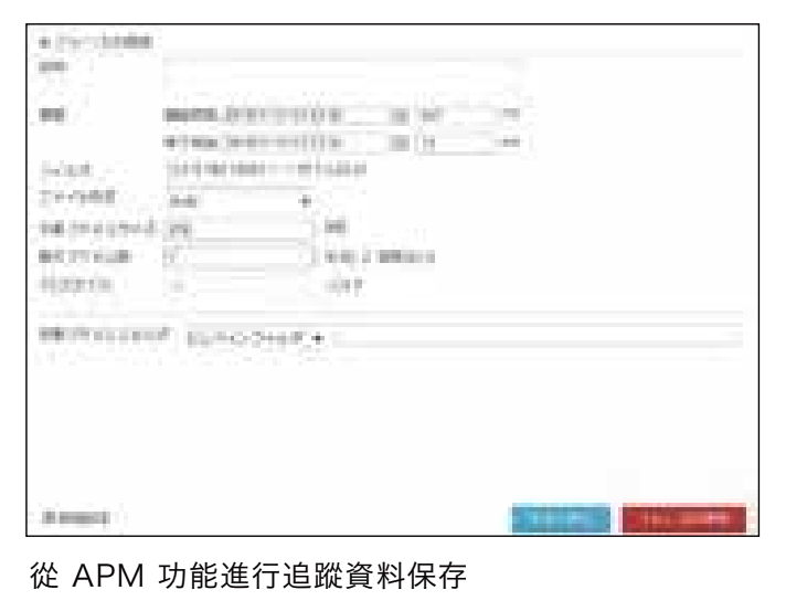 靈活部署方式